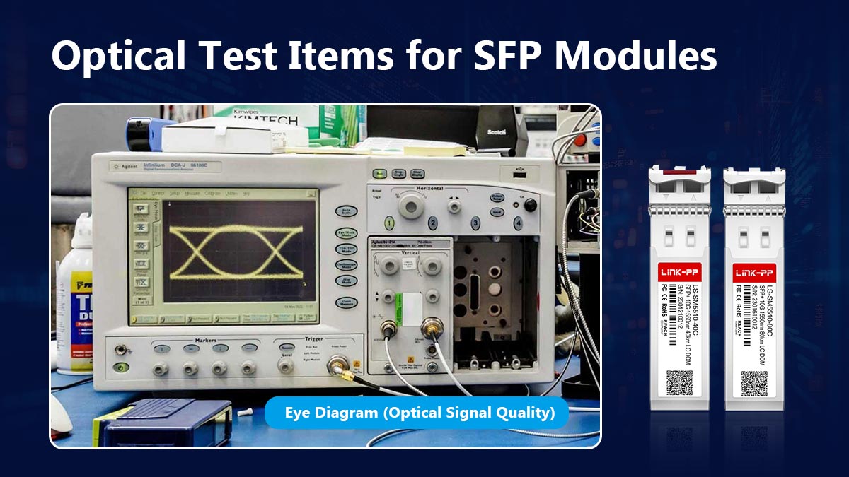 Optical Test Items for SFP Modules
