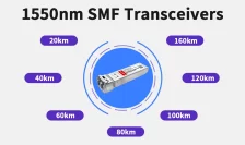 What Is a 1550nm Optical Transceiver and How Does It Work?